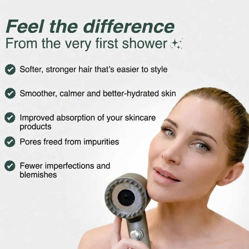 Hydroluxe™ — The Nr. 1 Hard Water Filter System in Europe