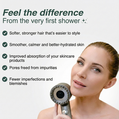 Hydroluxe™ — The Nr. 1 Hard Water Filter System in Europe